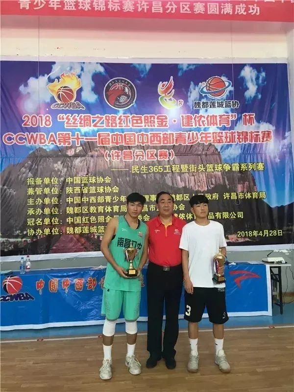 如何制定个性化的篮球技术训练计划_2